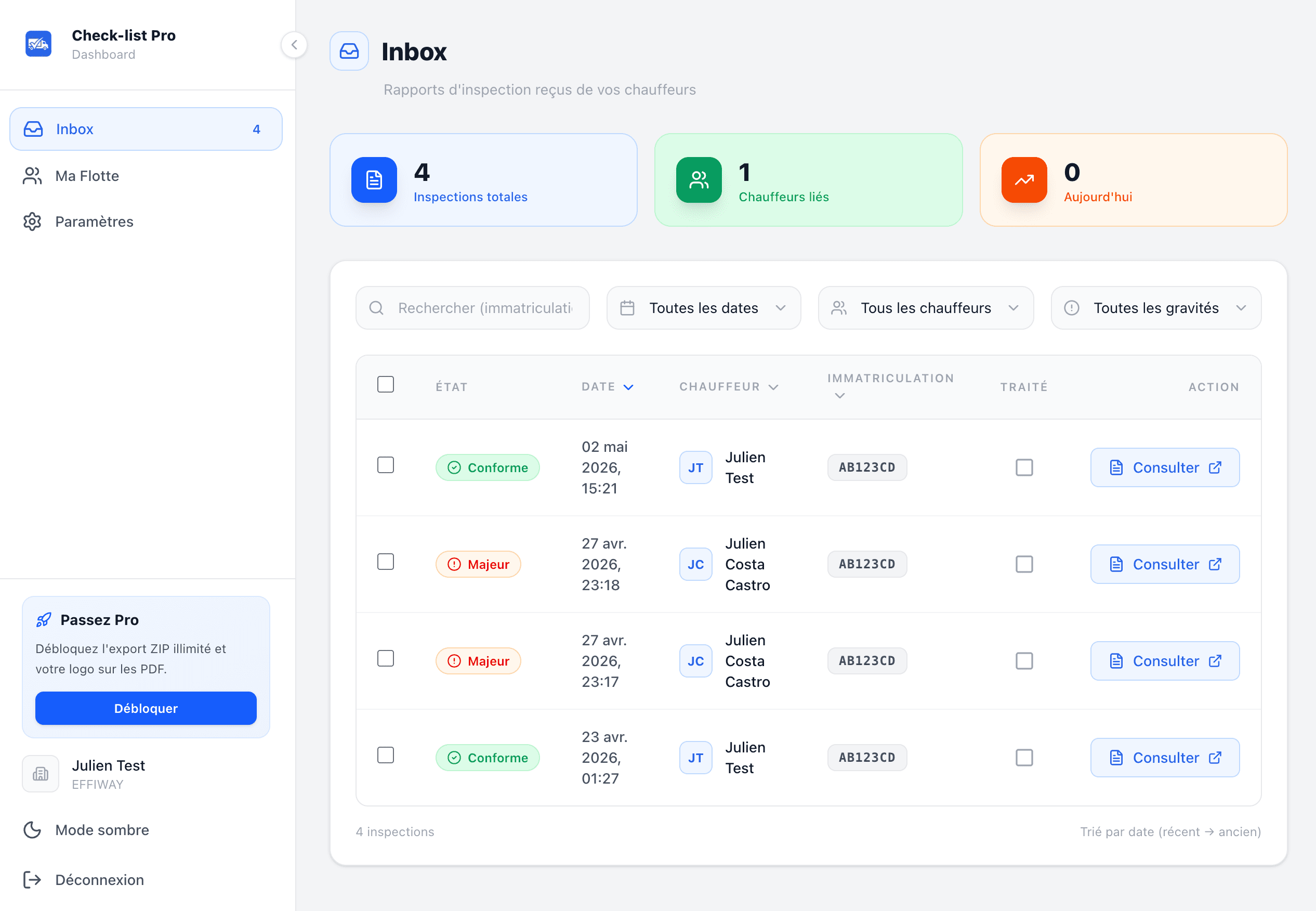 Check-list Pro Dashboard Web